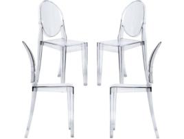 Pack 4 Cadeiras  Diam (36 x 90 x 46 cm - Policarbonato)