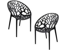 Pack 2 Cadeiras REGALOS MIGUEL Nido (Preto - 60 x 80 x 60 cm - Polipropileno)
