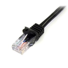 Cat5e Ethernet Snagless Utp 50 Cm One Size Black